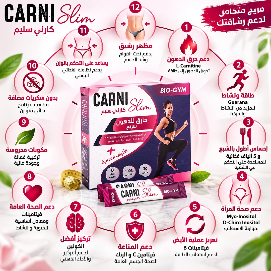CARNISLIM Ingredients